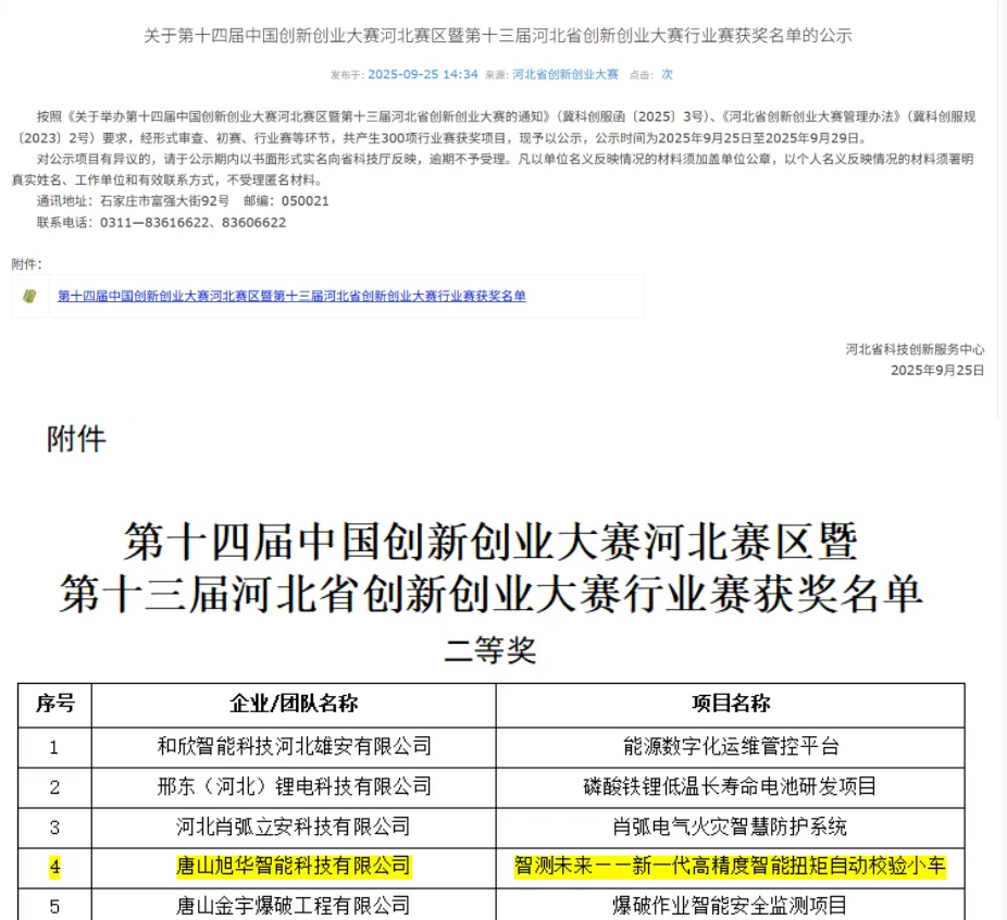 喜讯 | 唐山旭华智能科技有限公司荣获省创新创业大赛二等奖！